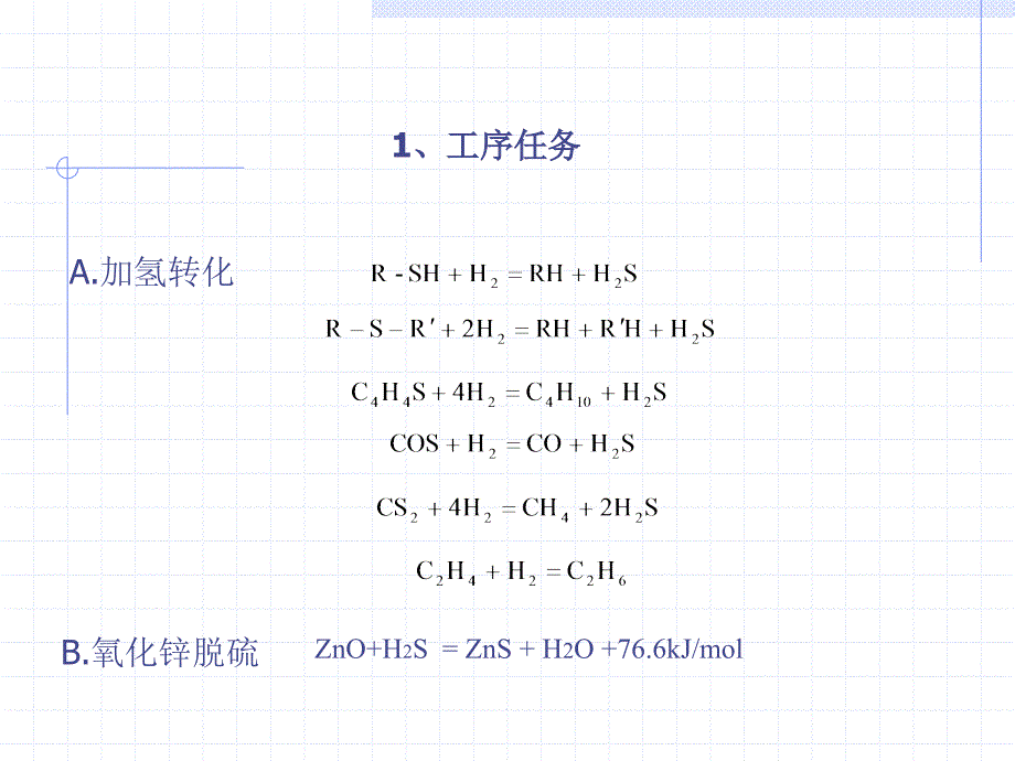 合成氨实验工艺_第4页