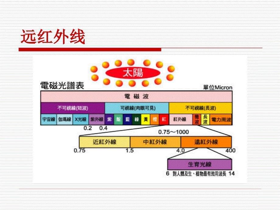 关节养生仪保健知识_第5页