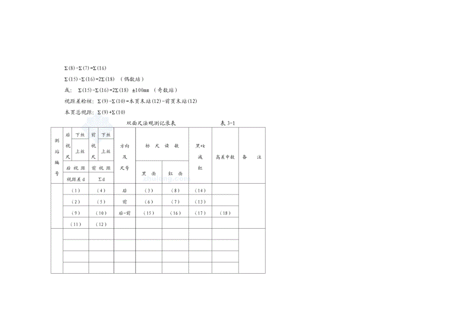 四等水准测量方案(实用之选)_第2页