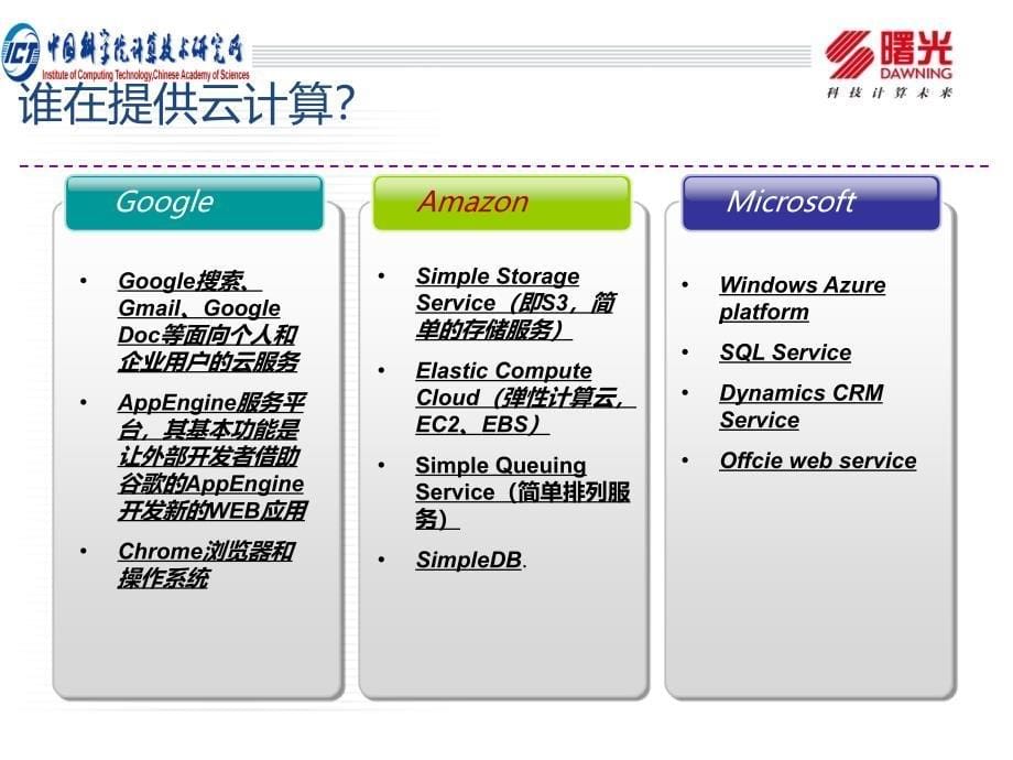 曙光云计算产品、技术及成功实践_第5页