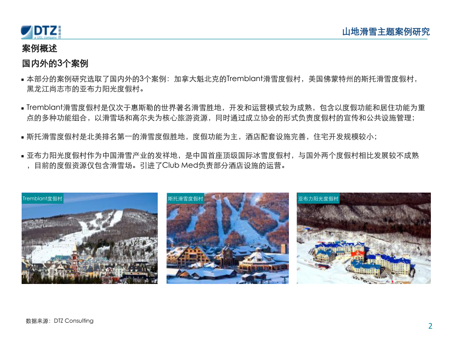 怀来县大型山地国际休闲度假区综合体项目_第3页