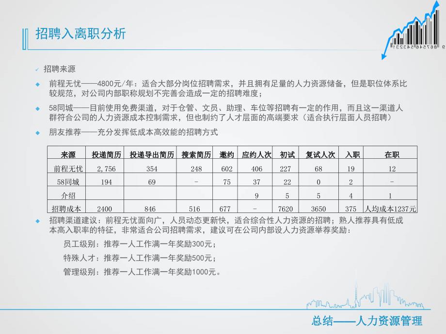 2016年上半年总结及下半年计划_第3页