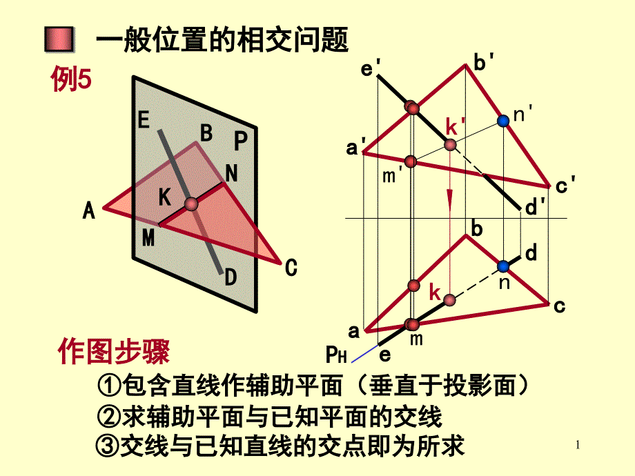 一般位置的相交问题_第1页