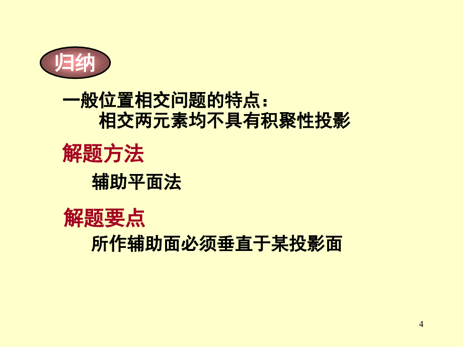 一般位置的相交问题_第4页