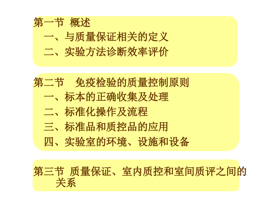 21第21章免疫检测的质量控制_第2页