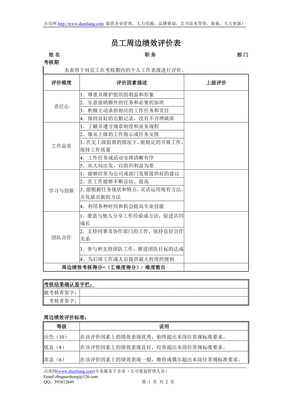 员工周边绩效评价表_第1页