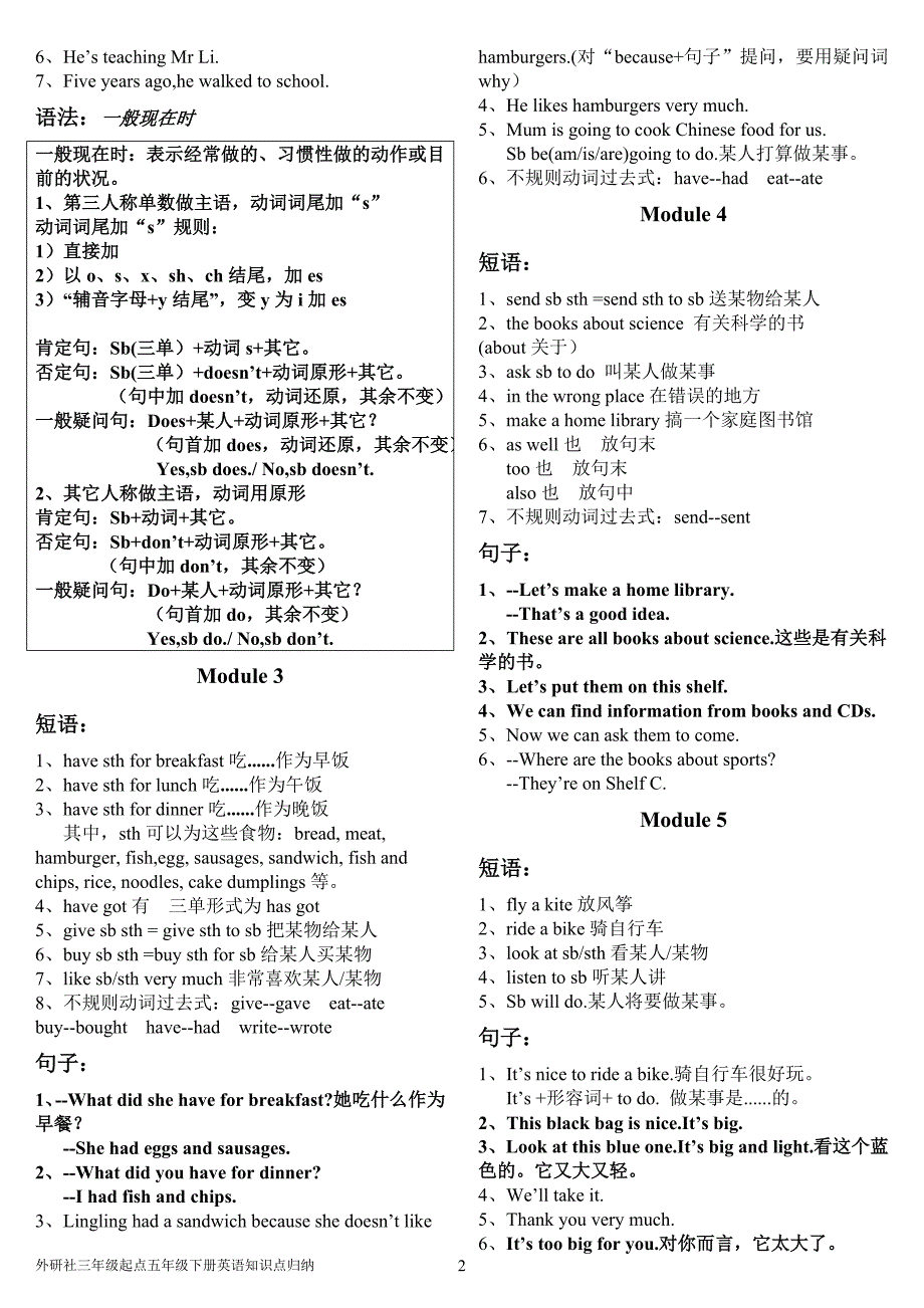 外研社小学五年级英语下册知识点梳理_第2页