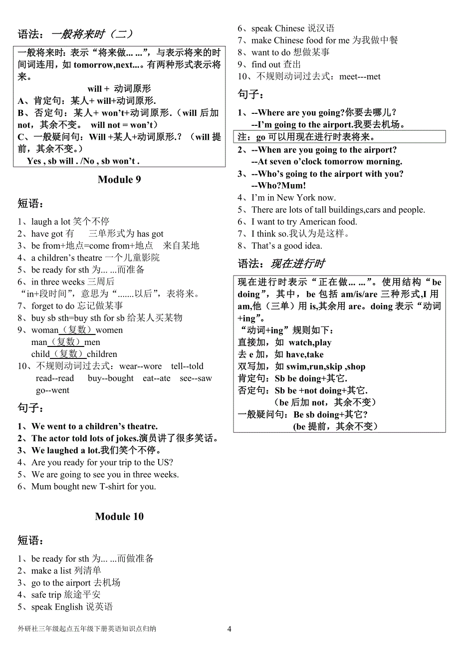 外研社小学五年级英语下册知识点梳理_第4页