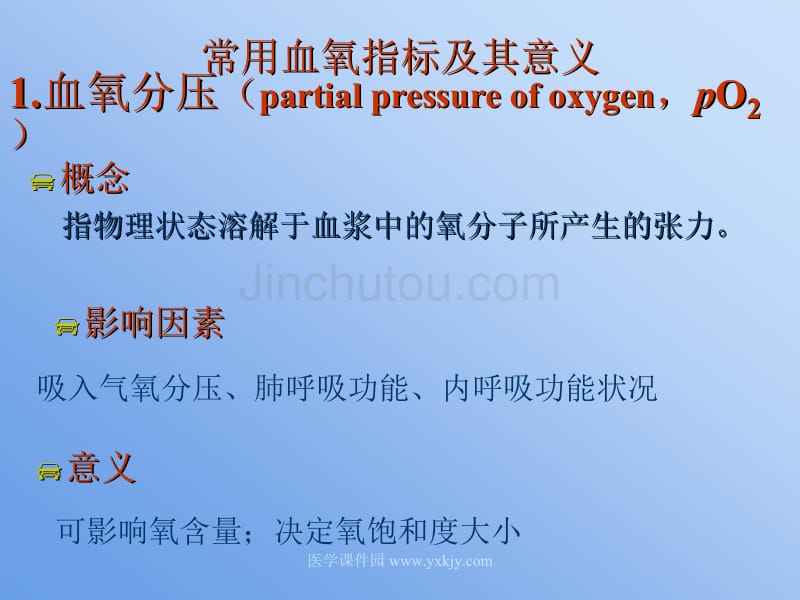 基础医学病理学课件缺氧_第5页