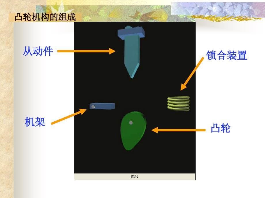 凸轮机构的应用及特点_第5页