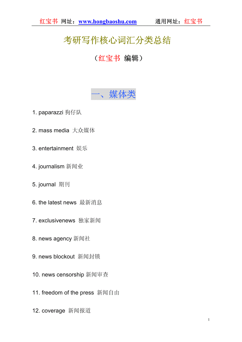 考研写作核心词汇分类总结_第1页