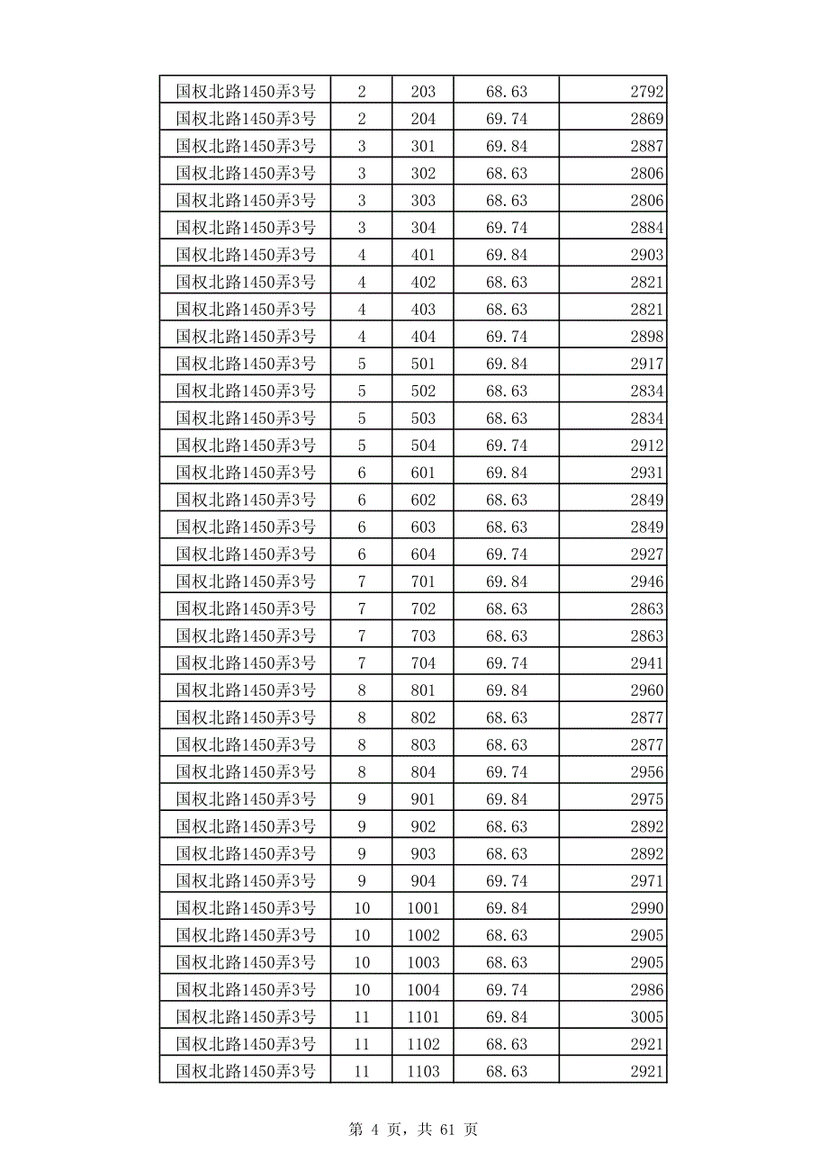 新江湾尚景园2015年度租赁价格分户明细表_第4页