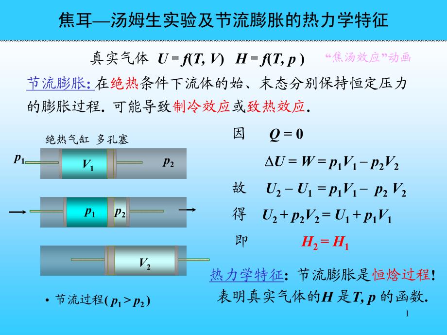 焦耳汤姆生实验及节流膨胀的热力学特征_第1页