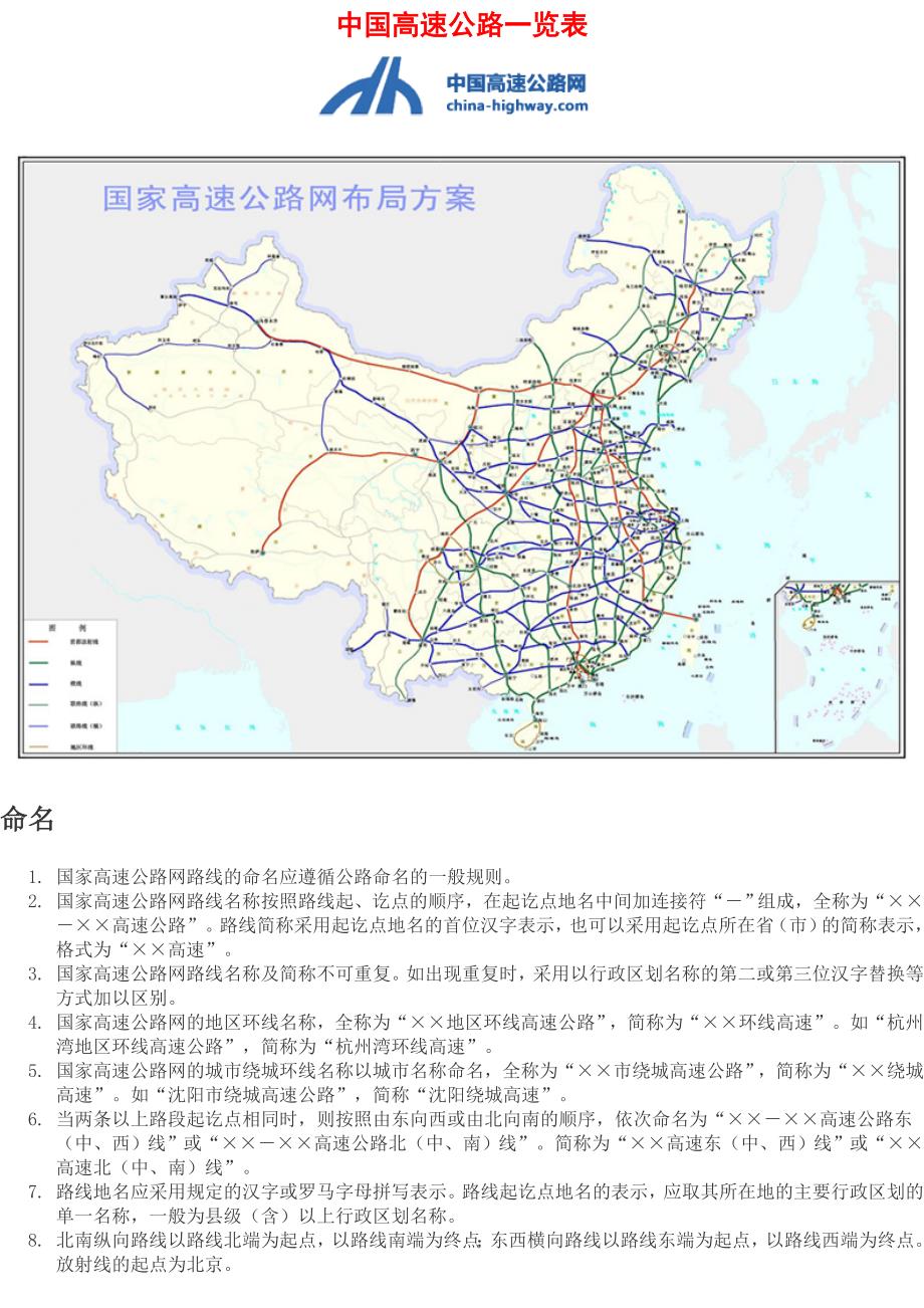 中国高速公路部分简称_第1页