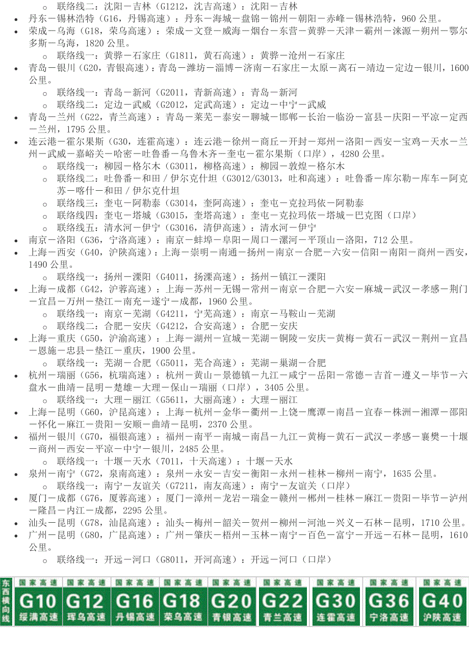 中国高速公路部分简称_第4页