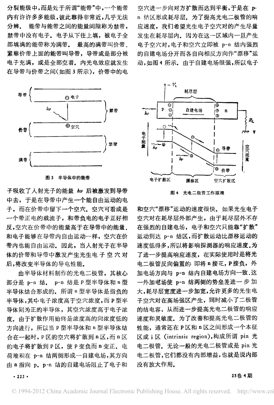 光电探测器原理及应用_第3页