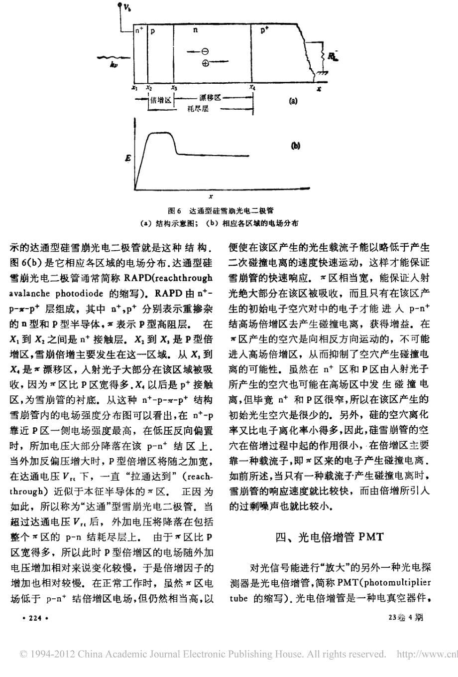 光电探测器原理及应用_第5页