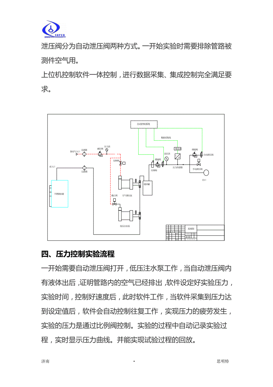 水箱疲劳脉冲强度试验机_第3页