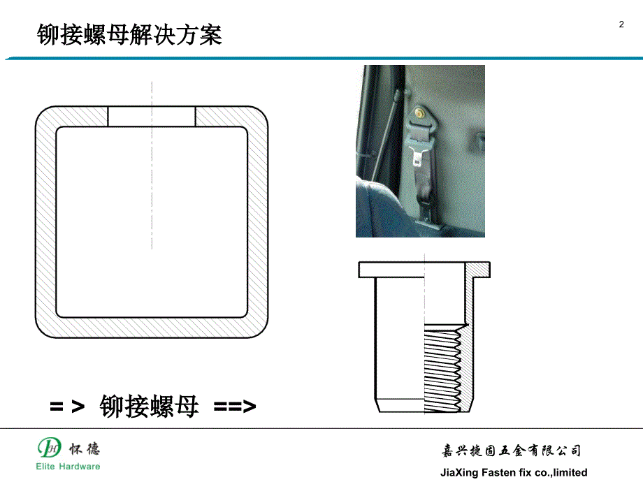 铆螺母使用介绍和用途_第2页