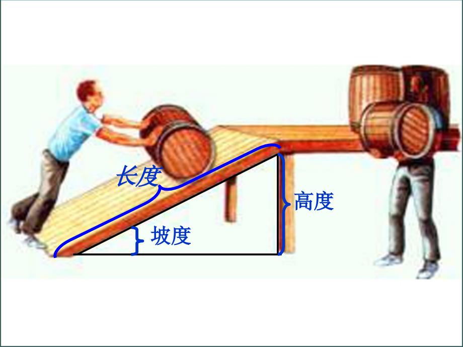 青岛版小学科学《斜面》课件1_第2页