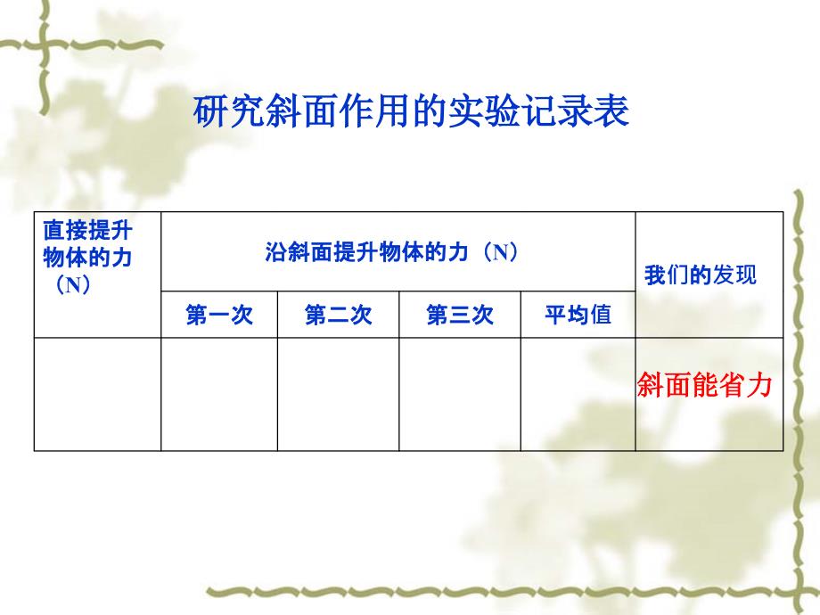 青岛版小学科学《斜面》课件1_第4页