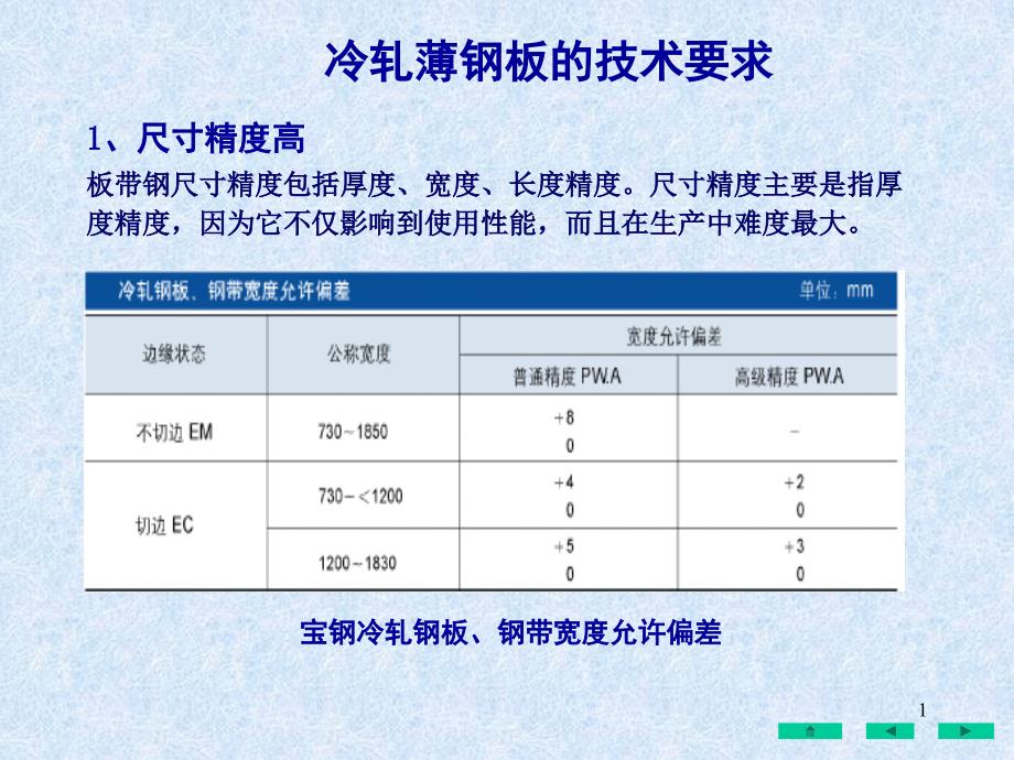 冷轧薄钢板的技术要求_第1页