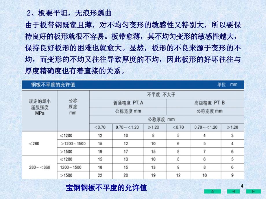 冷轧薄钢板的技术要求_第4页