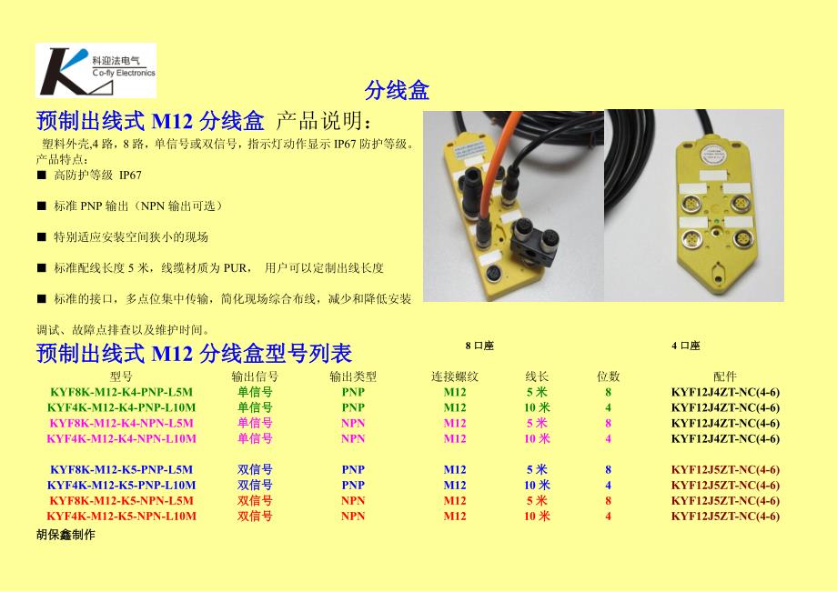 分线盒(m8 m12紧凑型集线器)_第1页