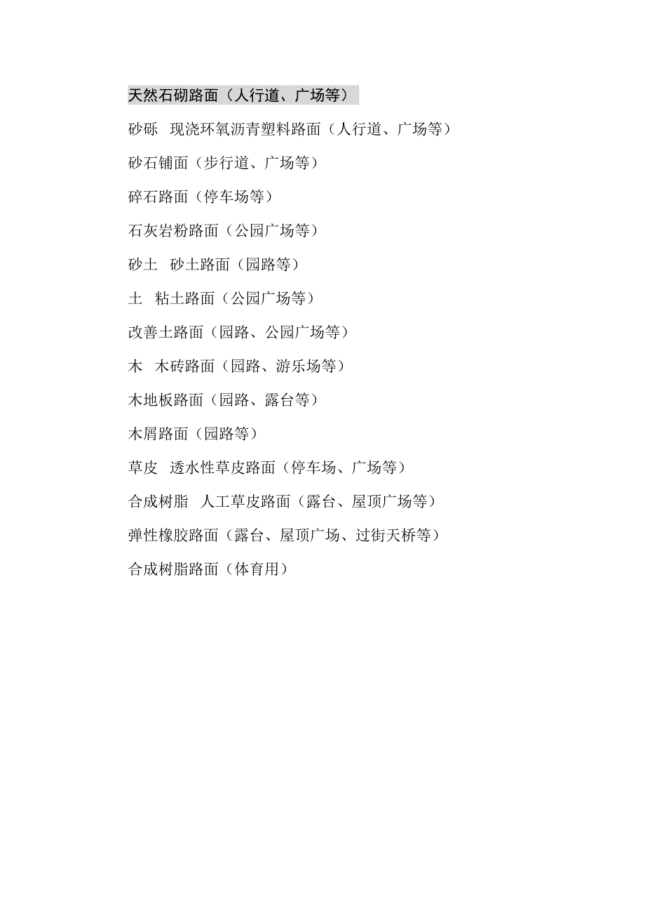 常用的铺装材料及其使用范围_第2页