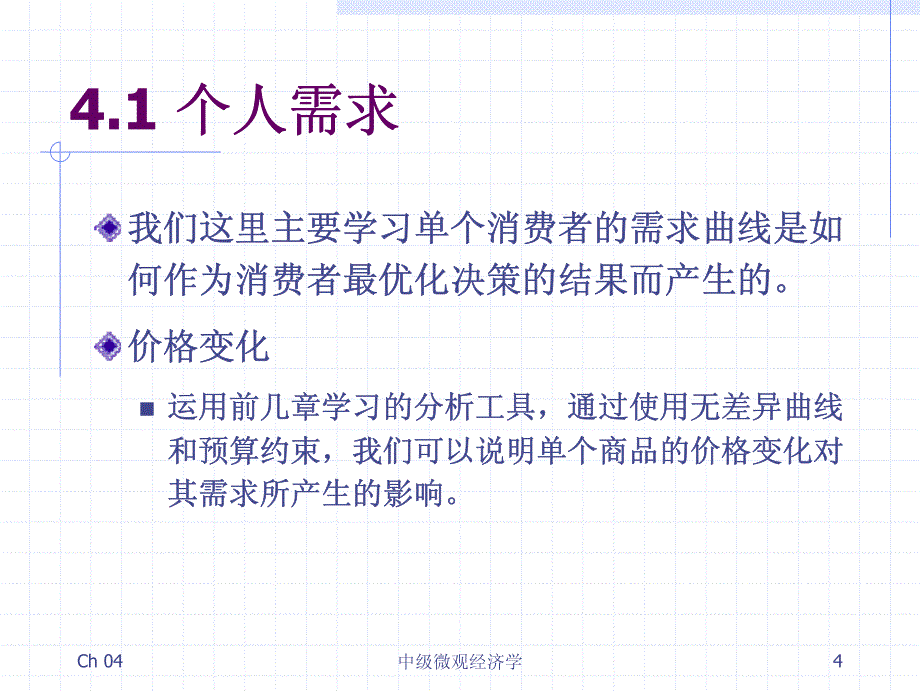 中级微观经济学_ch4_个人需求和市场需求_第4页