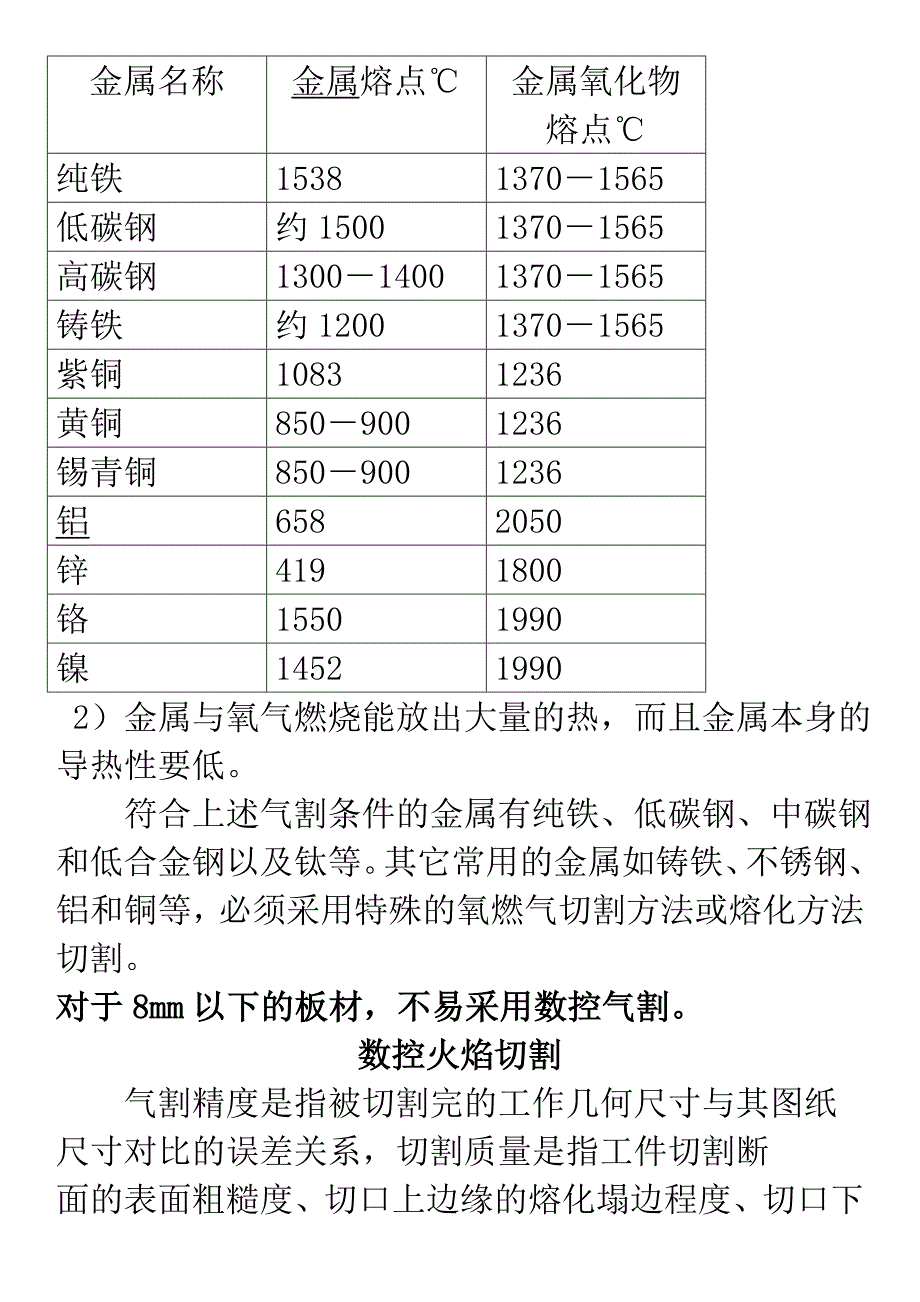 数控火焰切割基本常识_第2页