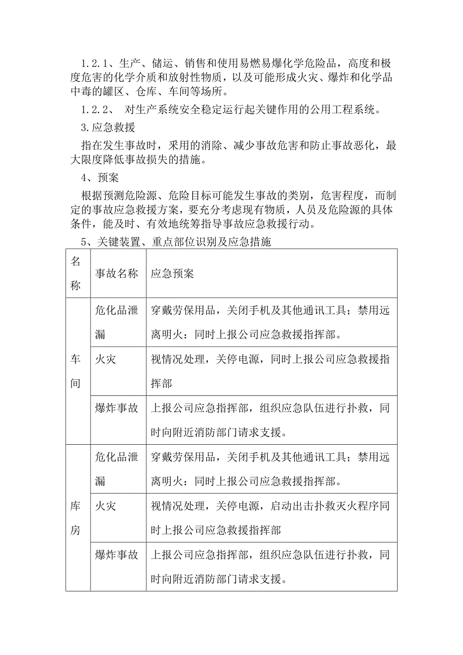 化工企业关键装置,重点部位应急预案_第2页