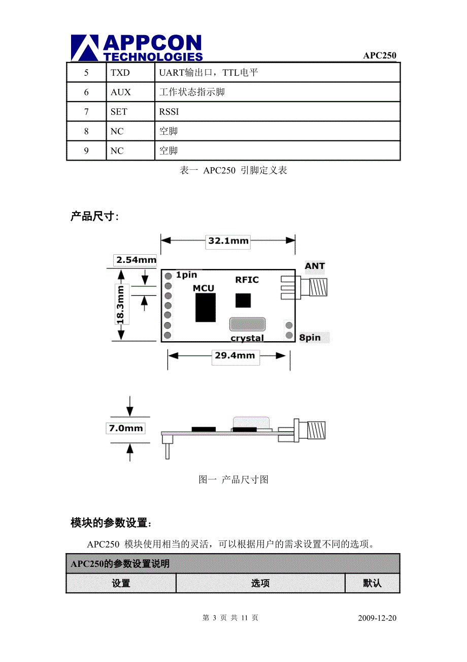 透传Si4432无线模块APC250_第3页