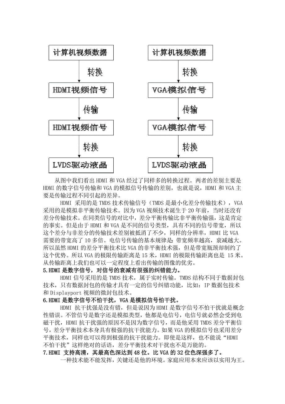 关于hdmi——解析高清的误解与正解_第4页