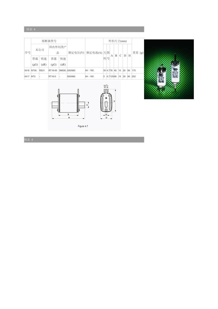 方管刀形熔断器选型样本-茗熔_第5页