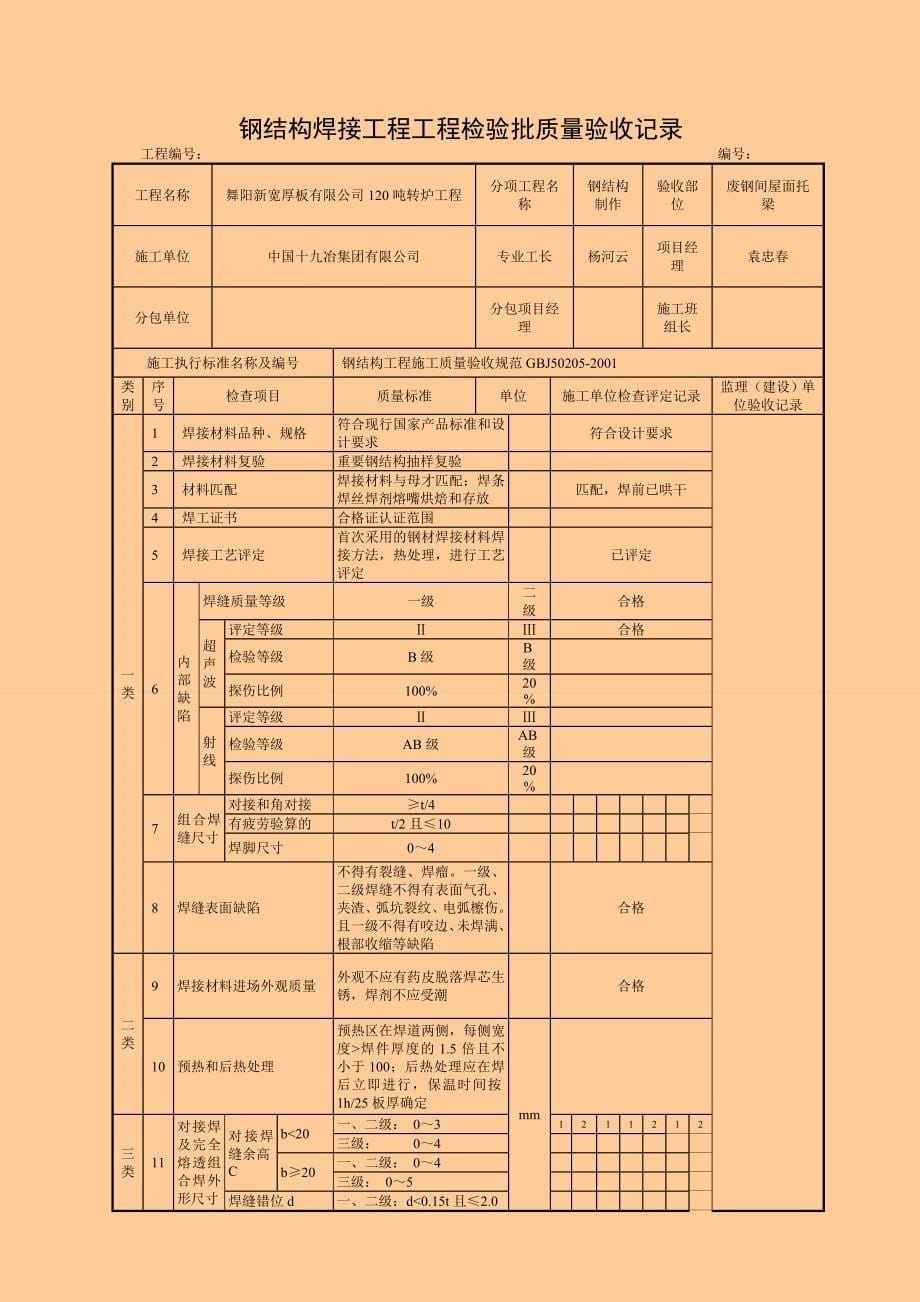 废钢间托梁报验资料_第5页