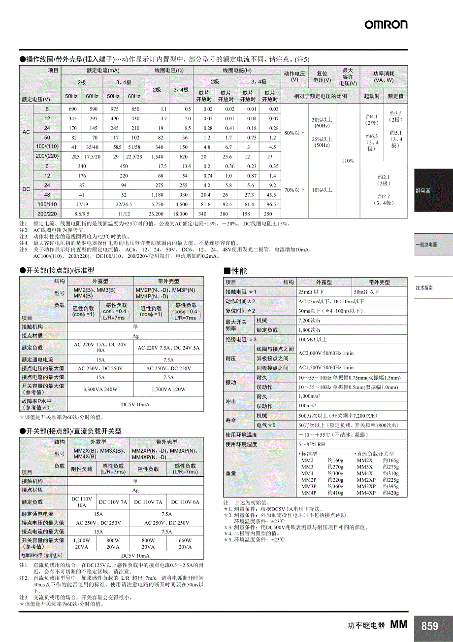 欧姆龙mm系列继电器_第3页