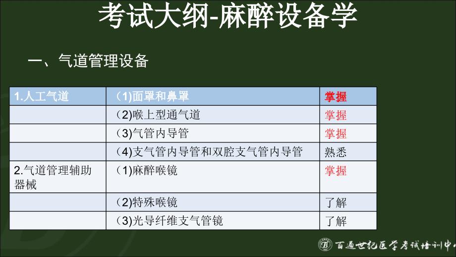 201614卫生职称麻醉学03_第3页