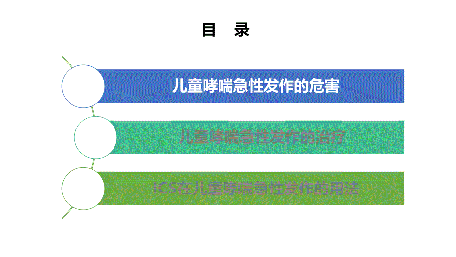 ICS联合SABA治疗儿童哮喘急性发作急性期_第2页