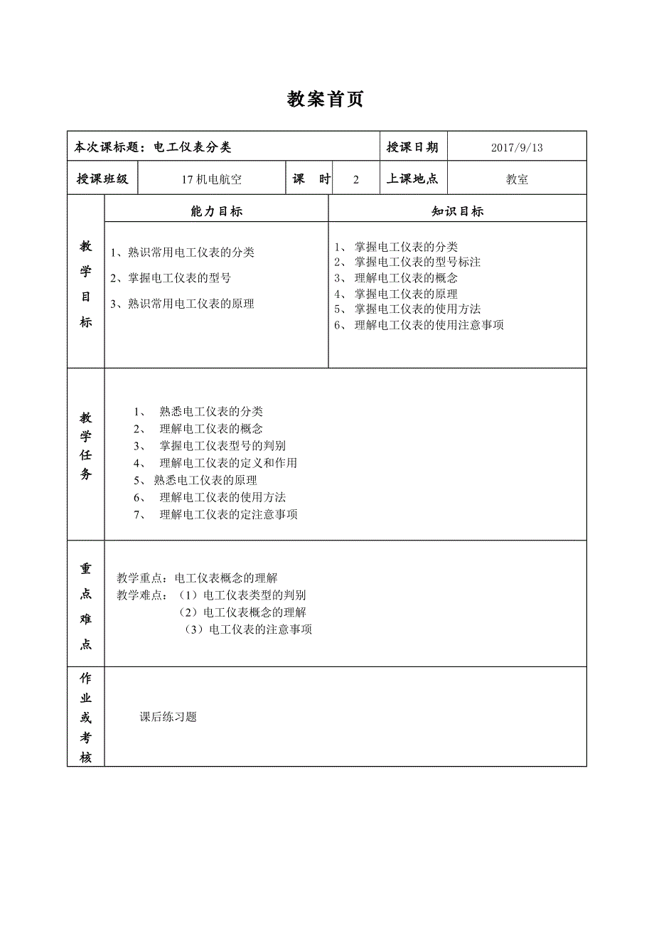 1.2电工仪表分类和原理_第2页