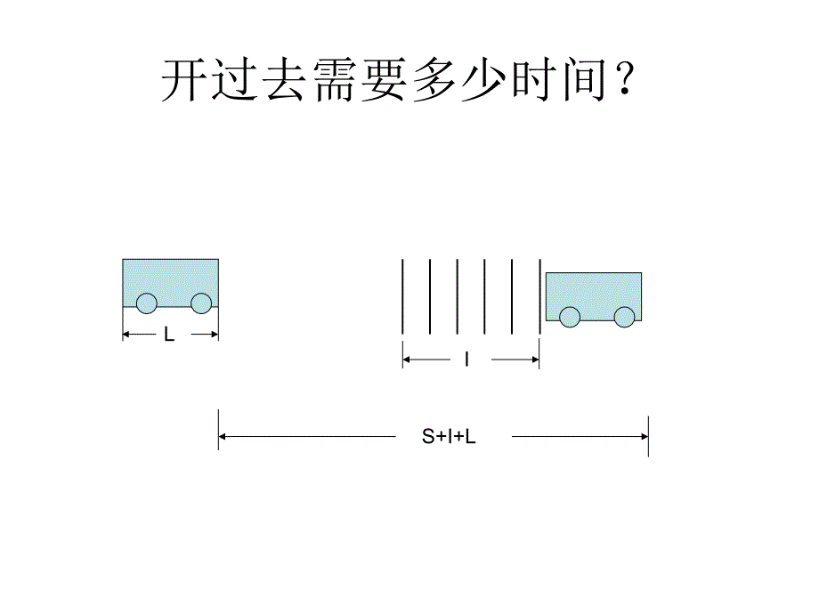 实验十 交通管理问题_第4页