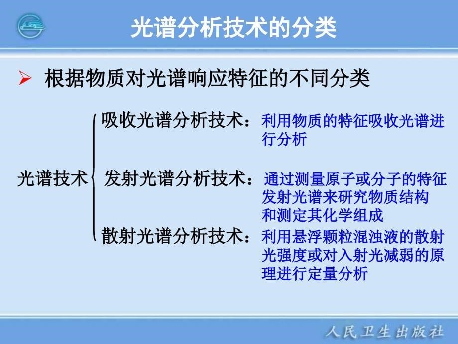 荧光光谱分析仪和原子光谱分析仪_第5页