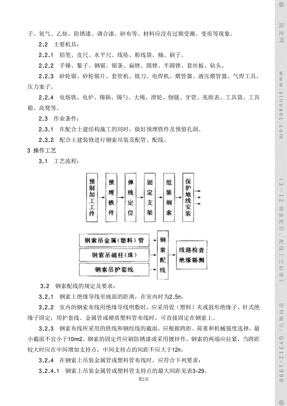 钢索配管、配线工艺标准(312—1998)_第2页