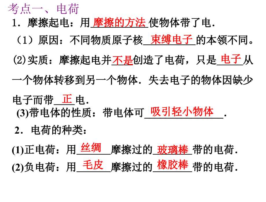 2015年度中考物理总复习课件《电流、电路、电压、电阻》-（一）_第4页