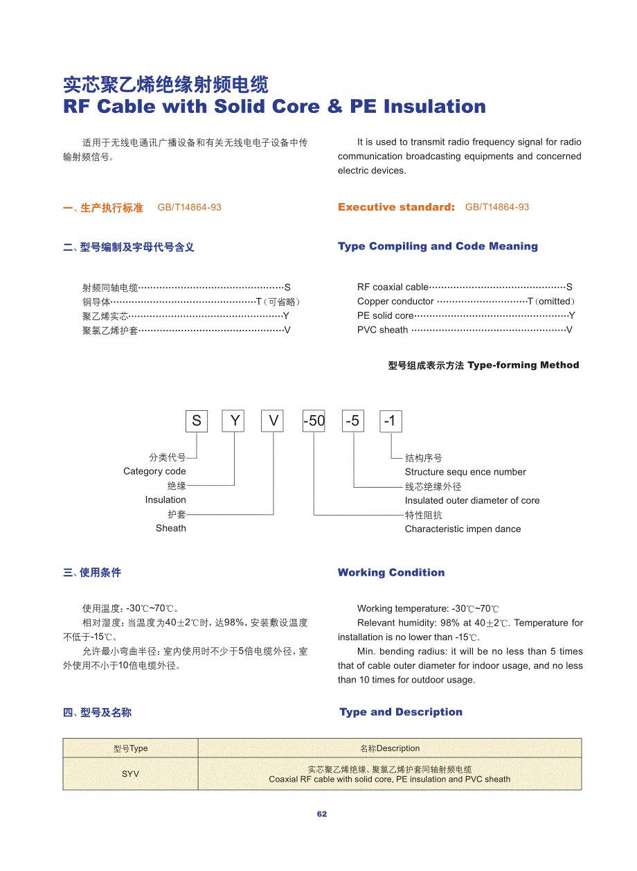 射频电缆.安徽特种电缆厂专业生产_第4页