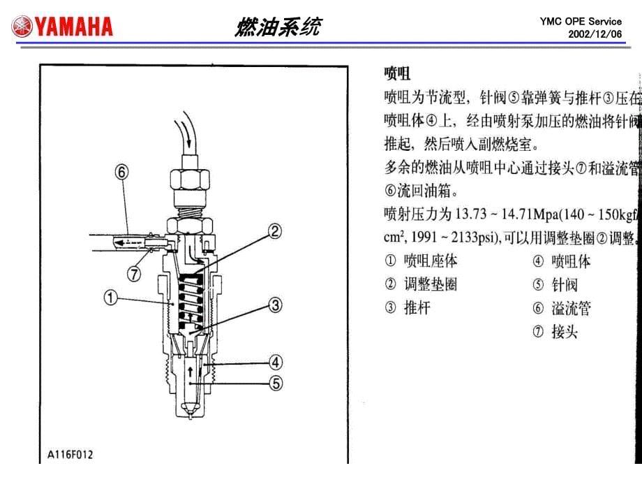 小型柴油发电机燃油系统图解_第5页