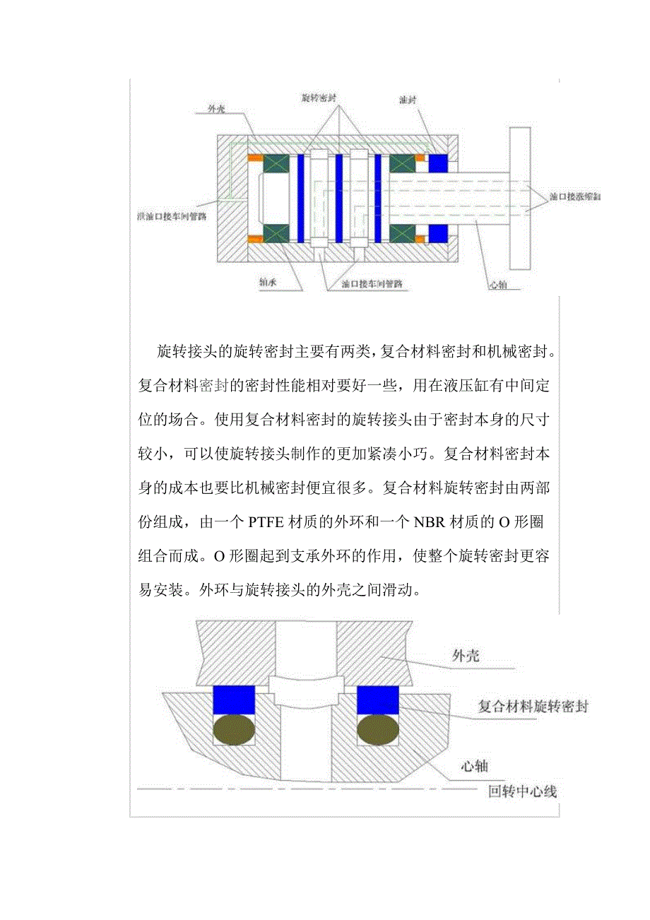 机械旋转密封的原理与结构_第2页