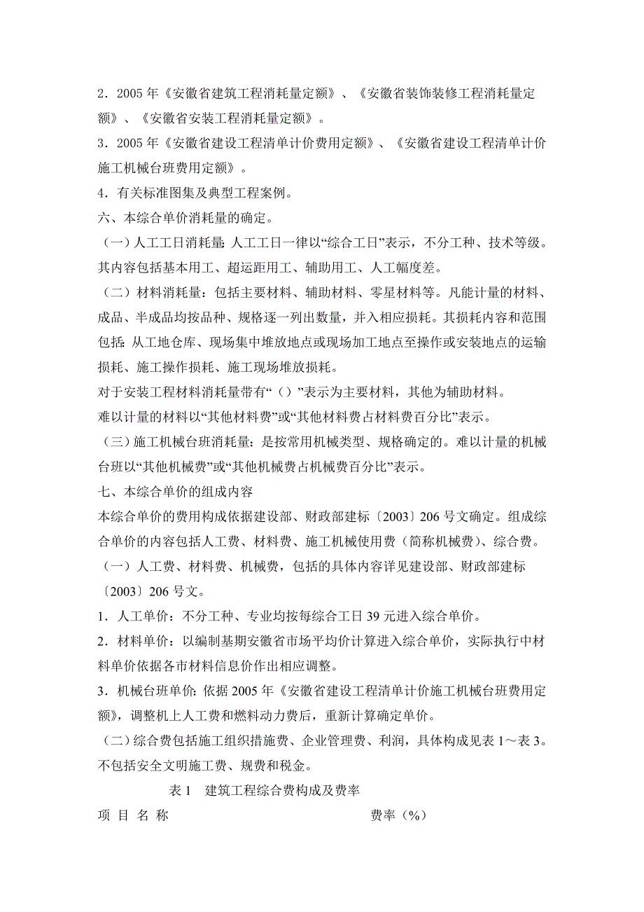 安徽省建筑工程计价定额综合单价_第2页