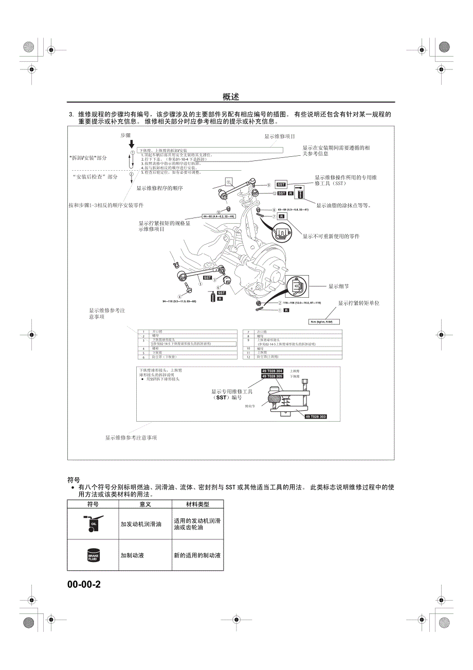 一汽奔腾b70手动变速器维修手册00-00_第2页