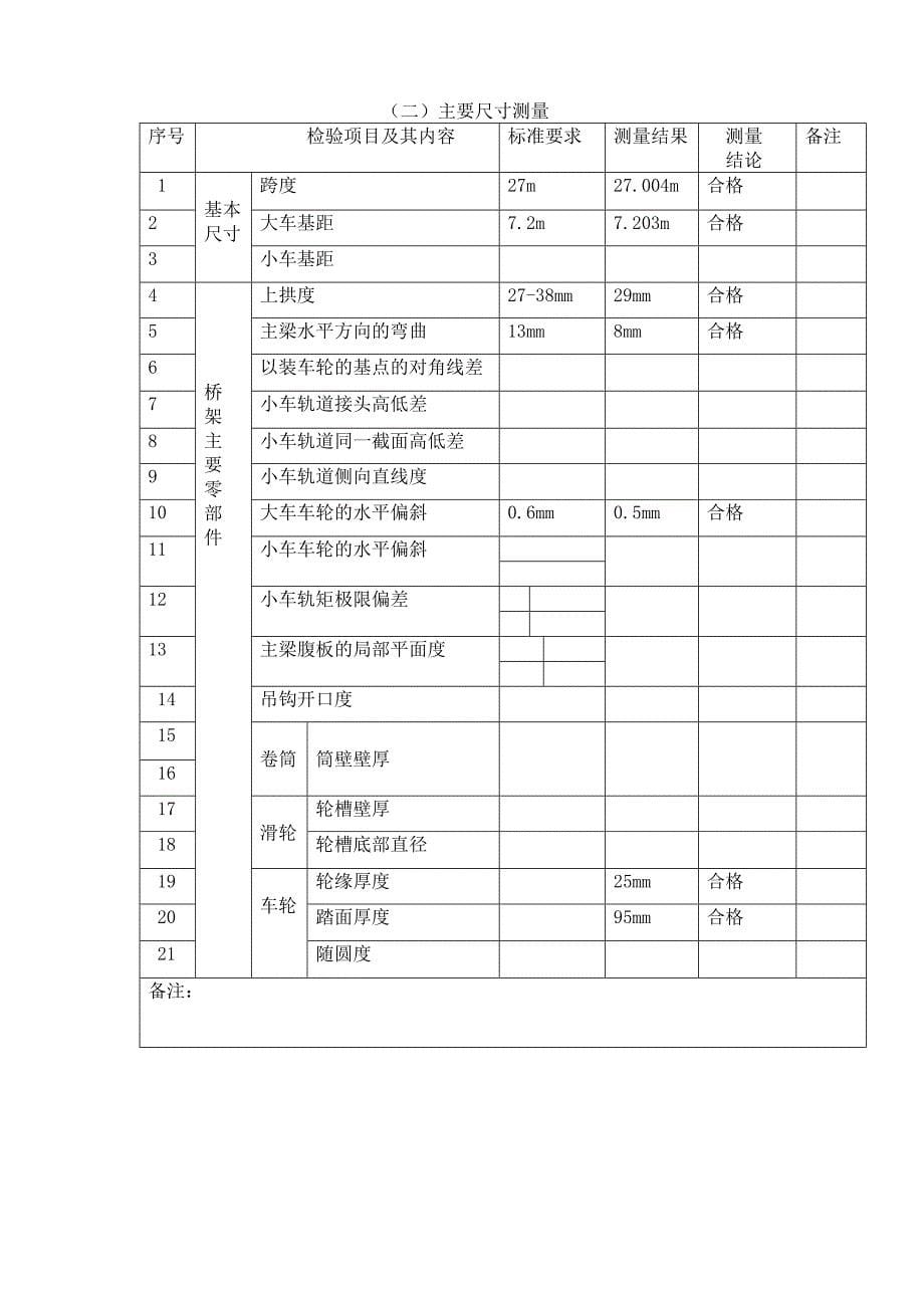 门式起重机械产品质量证明书_第5页